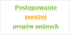 Ogoszenie o przetargu nieograniczonym - inspektor nadzoru - ul. Zaryckiego ul. Kociuszki